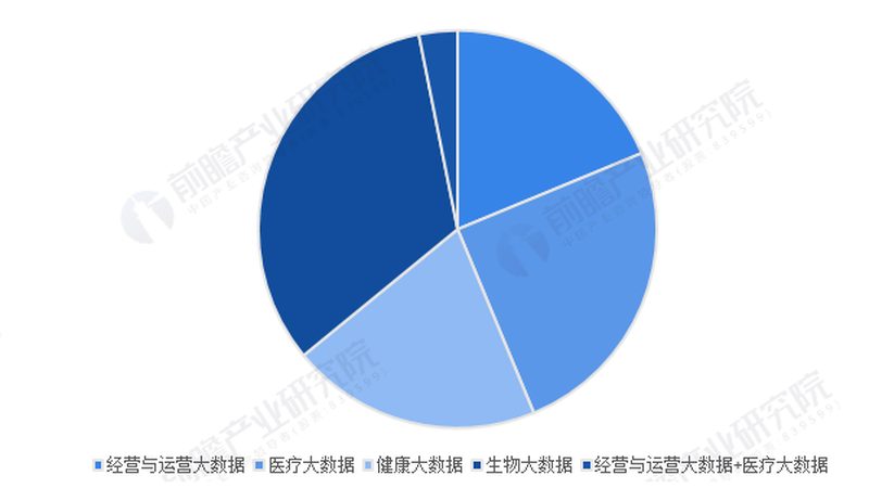 康复治疗设备参数差异：揭秘如何选择合适设备**