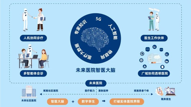 拔罐刮痧，材质选择有讲究**